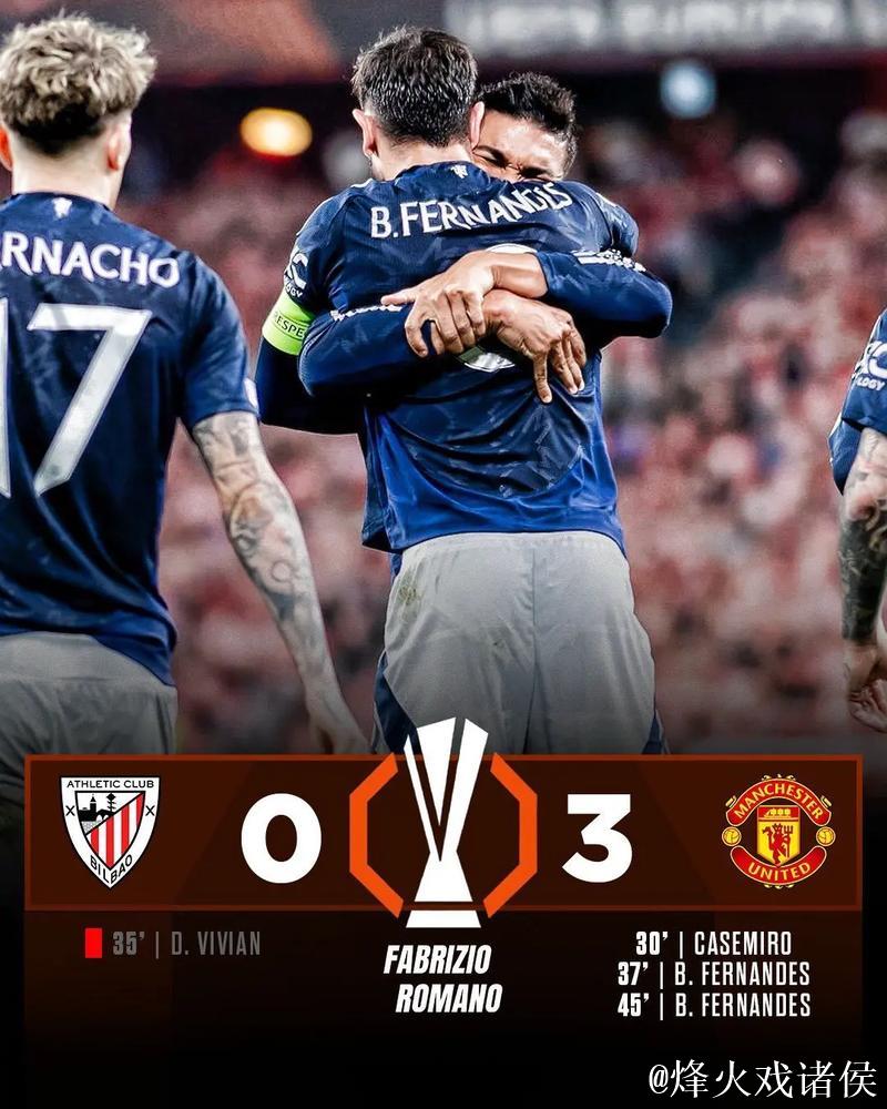 曼联主场半场领先仍不败,英超傲人纪录延续 曼联主场半场领先仍不败,英超傲人纪录延续