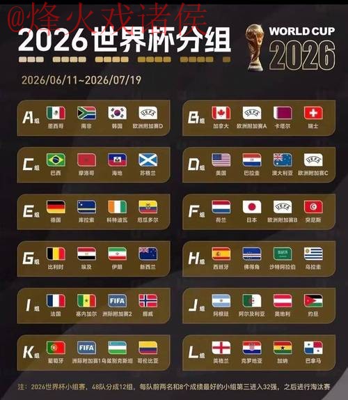 2026世界杯竞猜网页版最佳 2026世界杯竞猜网页版最佳