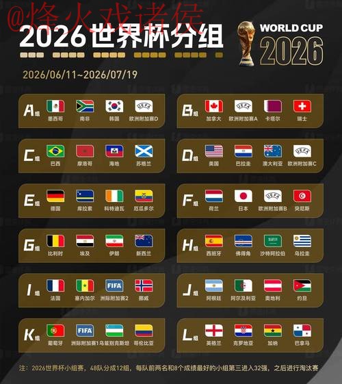 2026世界杯预测入口官方